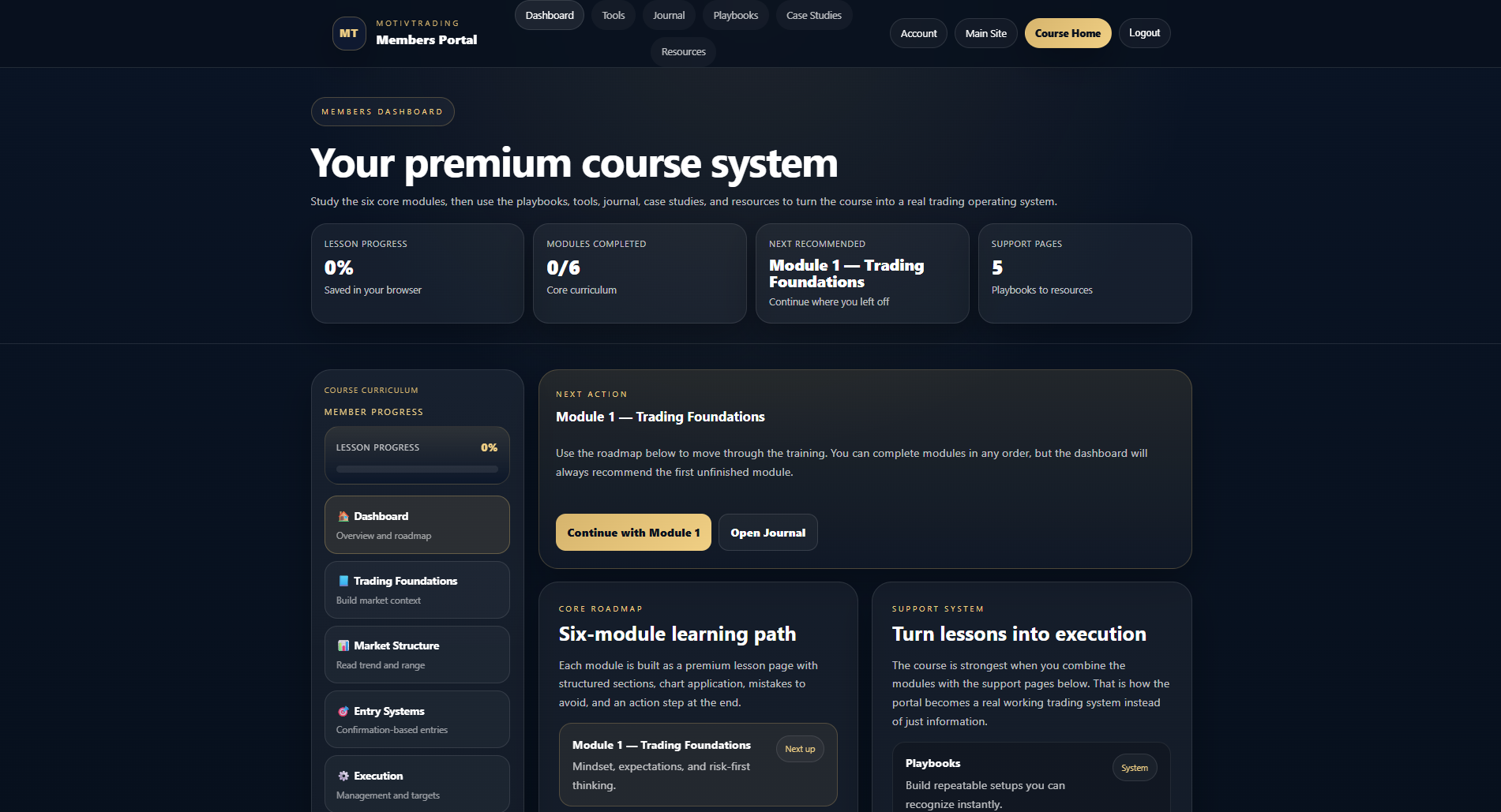 MotivTrading members dashboard preview